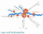 Veitsbronn Lageplan
